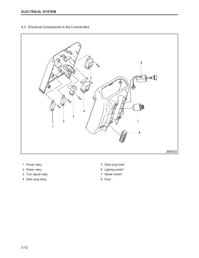 mitsubishi fg25 fork lift schematic wiring diagram detailed Classic Car Wiring Diagrams mitsubishi fg25 lift wiring diagram wiring diagram detailed 25 service manual mitsubishi fg mitsubishi fg25 fork lift schematic